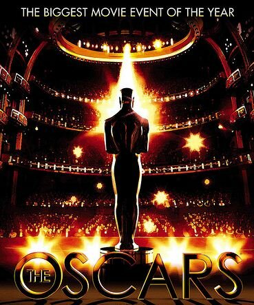 oscars 2009 predictions