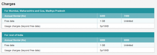 vodafone unlimited internet tariff